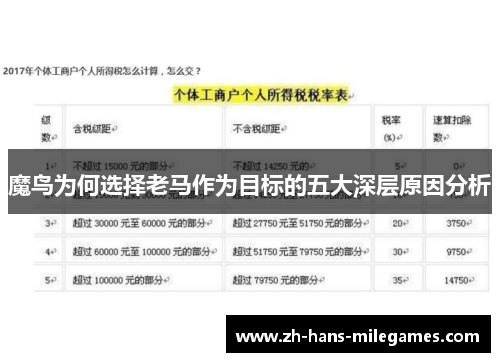 魔鸟为何选择老马作为目标的五大深层原因分析